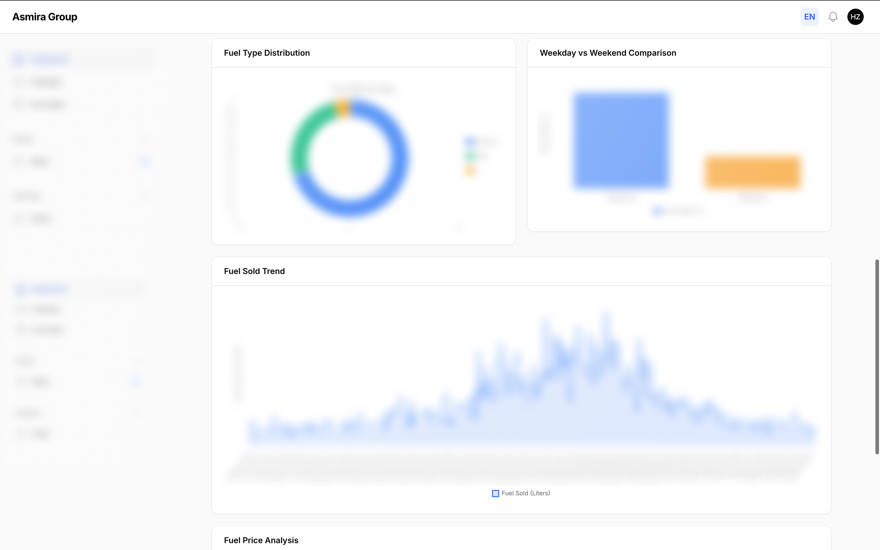 Asmira Group: Turning Fuel Transactions into Actionable Intelligence